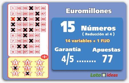 15 números (14 variables + 1 fijo) al 5 por 77 apuestas