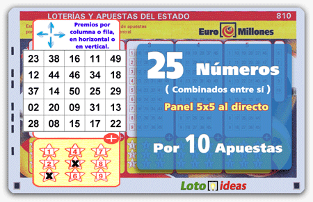 Euromillones - Panel 5x5 con 25 números por 20 euros