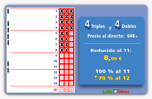 La Quiniela - Múltiple reducida al 11 (casi al 12) de 4 Triples y 4 Dobles por 16 apuestas