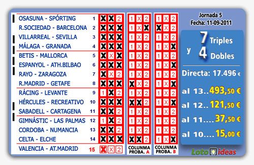 Pleno al 15 quiniela reducida