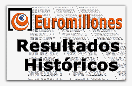 Histórico de los resultados de Euromillones