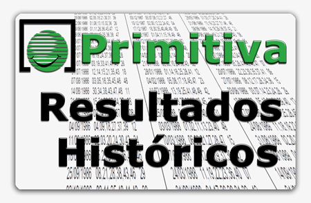 Histórico de los resultados de La Primitiva