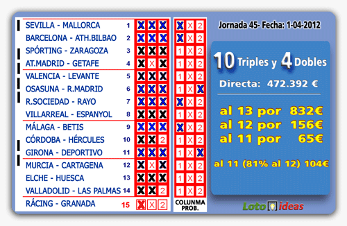 Cuantos dobles y triples se pueden poner en la quiniela